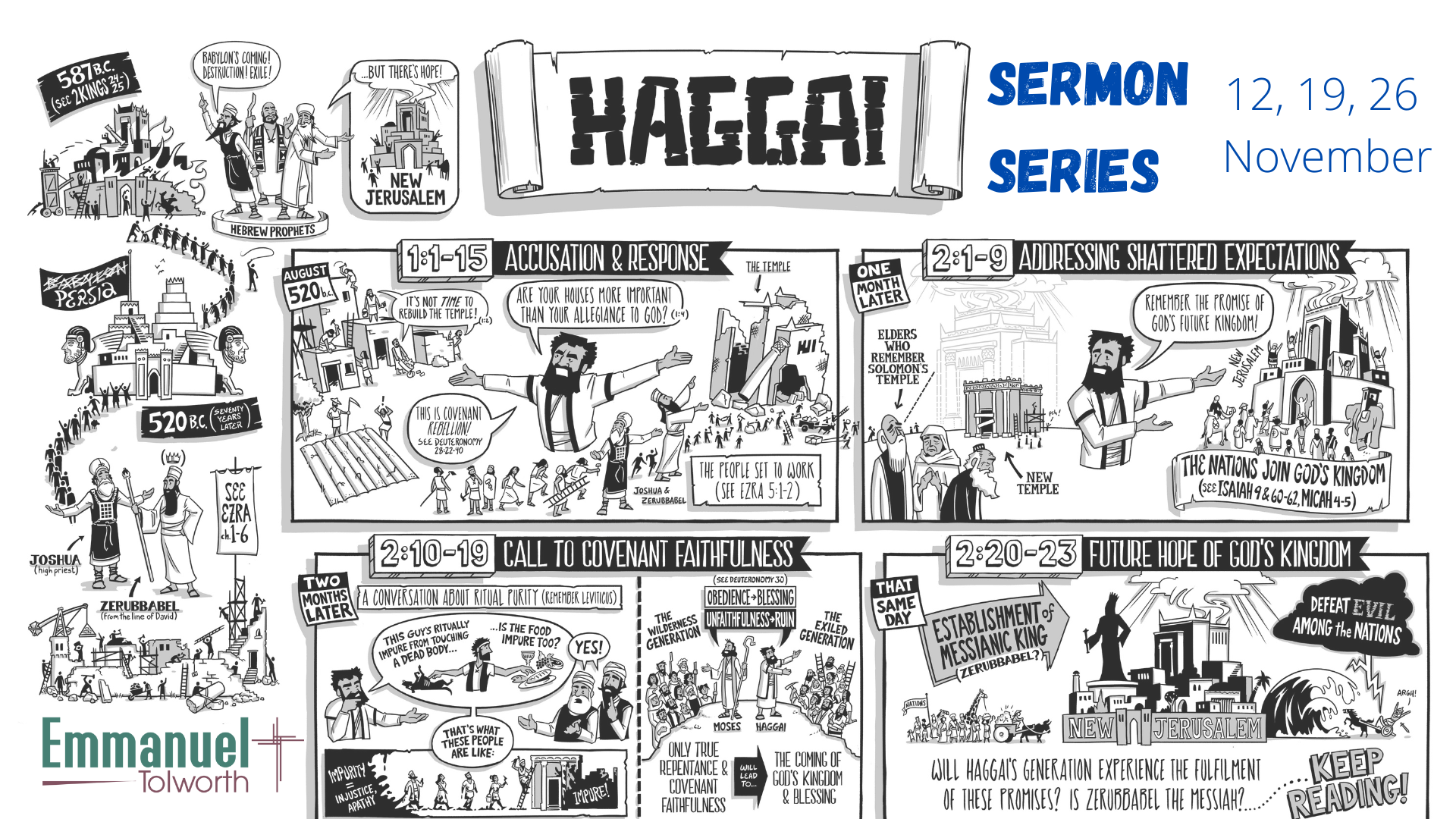 Haggai 2:10-23 – Obedience and Blessing